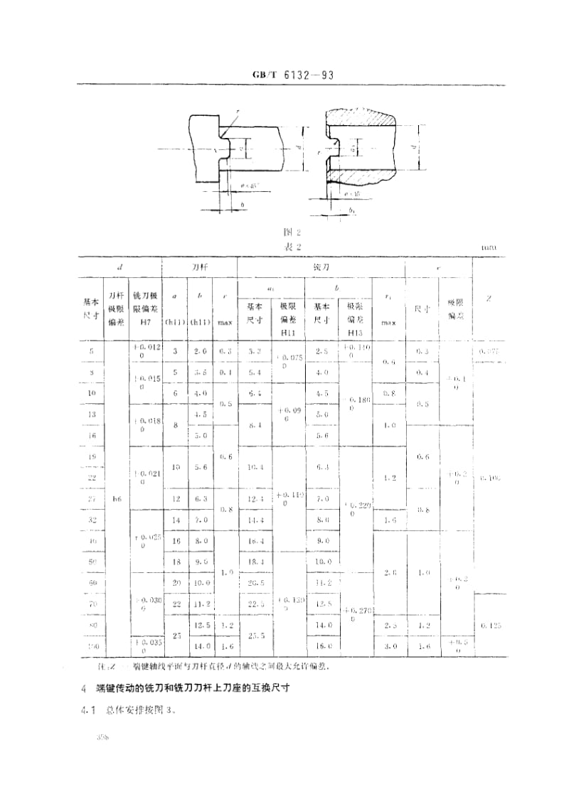 GBT 6132-1993.pdf_第3页