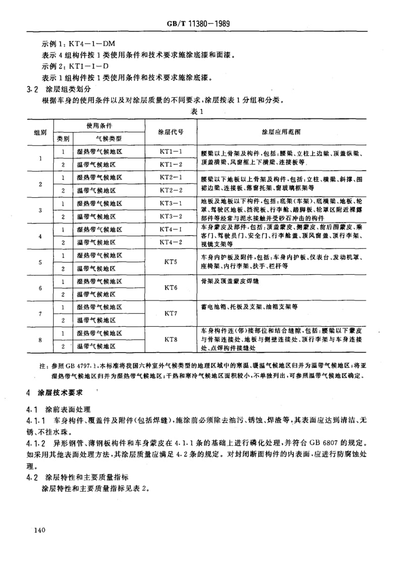 GBT 11380-1989.pdf_第2页