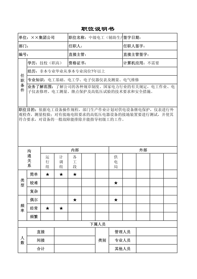 01955-职位说明书-中级电工.pdf_第1页