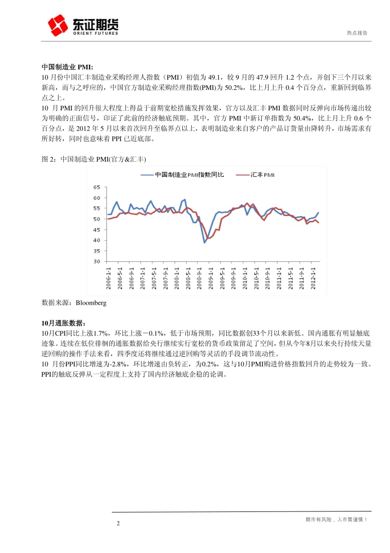 10月国内经济数据解读-2012-11-20.pdf_第2页