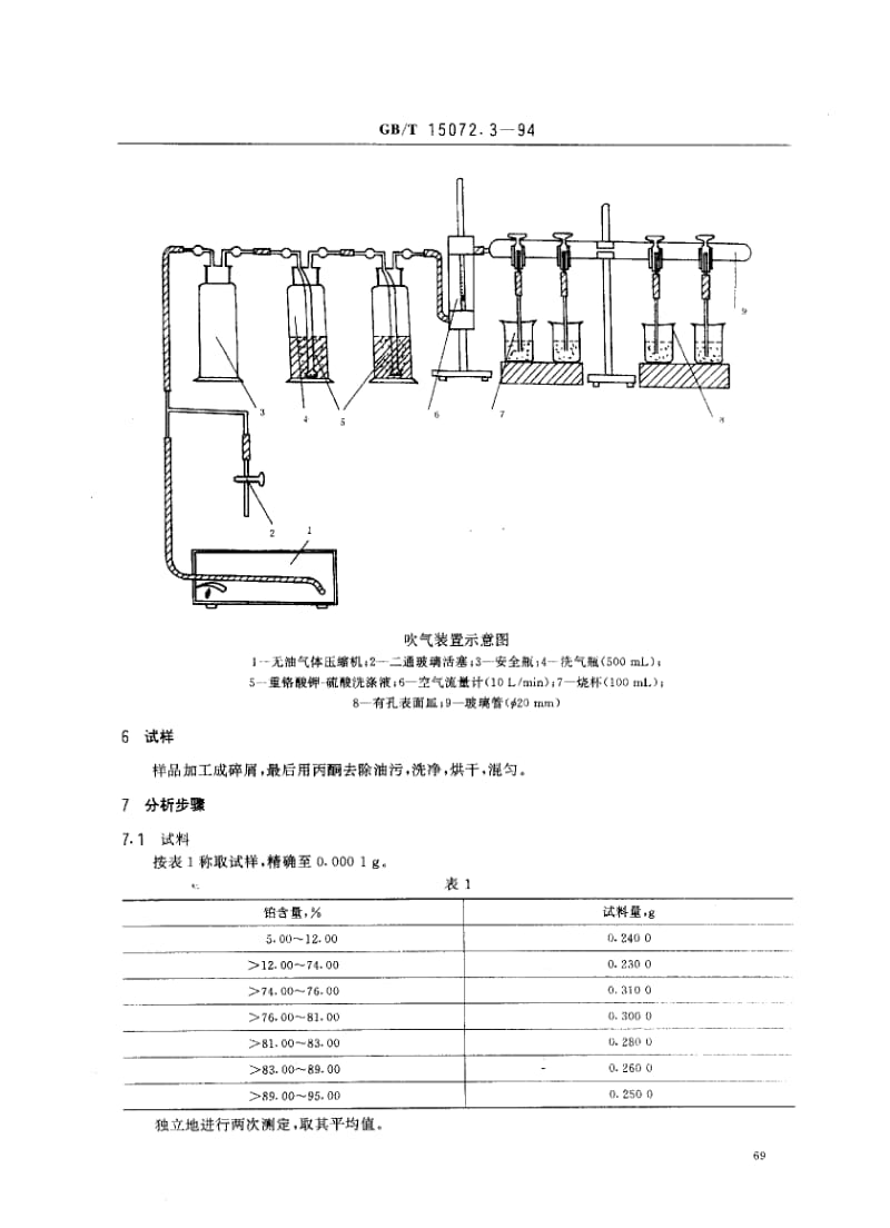 GBT 15072.3-1994.pdf_第3页