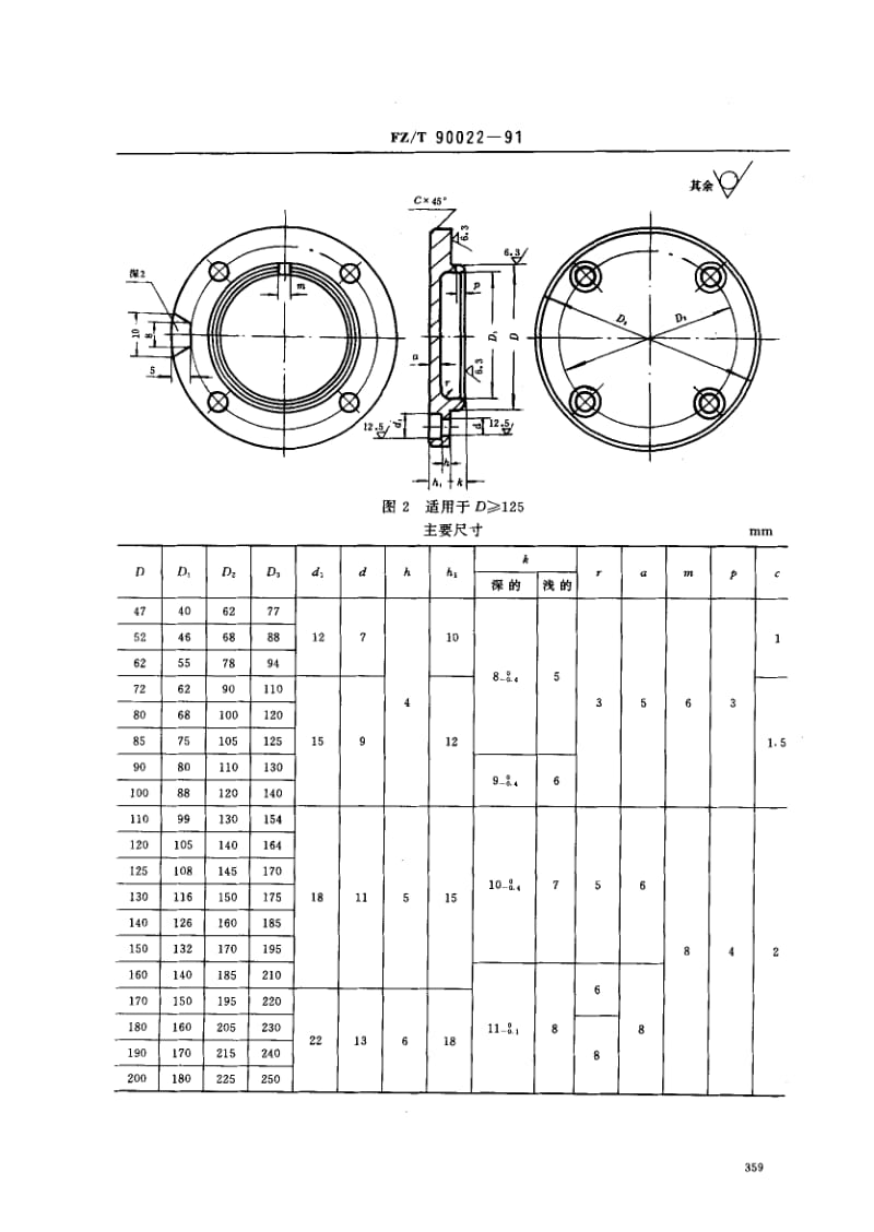 FZ-T-90022-1991.pdf_第2页