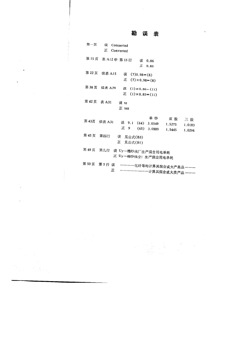 FZ-T-01001-1991.pdf_第2页