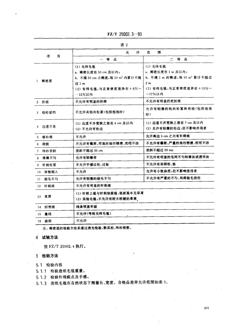 FZ-T-25002.3-1993.pdf_第2页