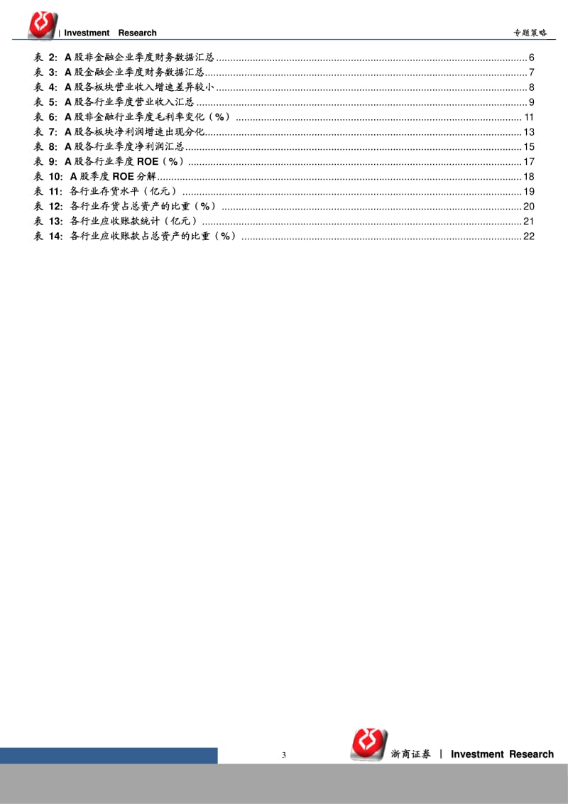 A股中报业绩分析：中报符合预期_非金融业利润增速探底-2012-09-06.pdf_第3页