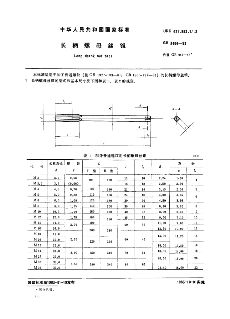 GB3466-1983.pdf_第1页