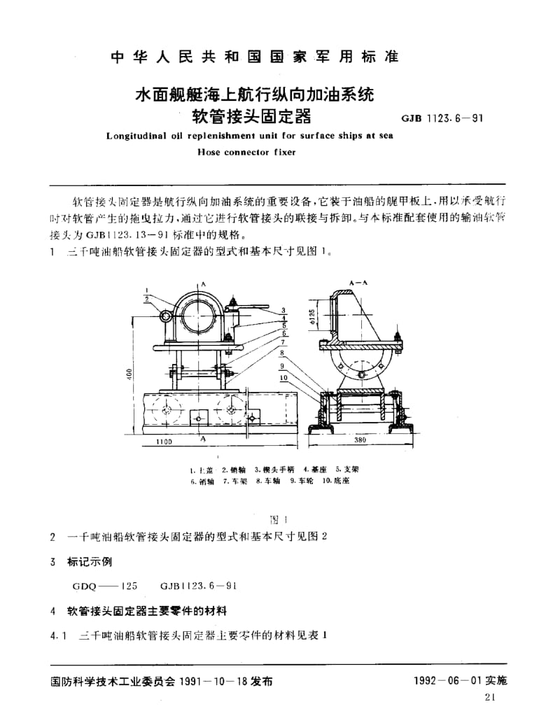 GJB 1123.6-91.pdf_第1页