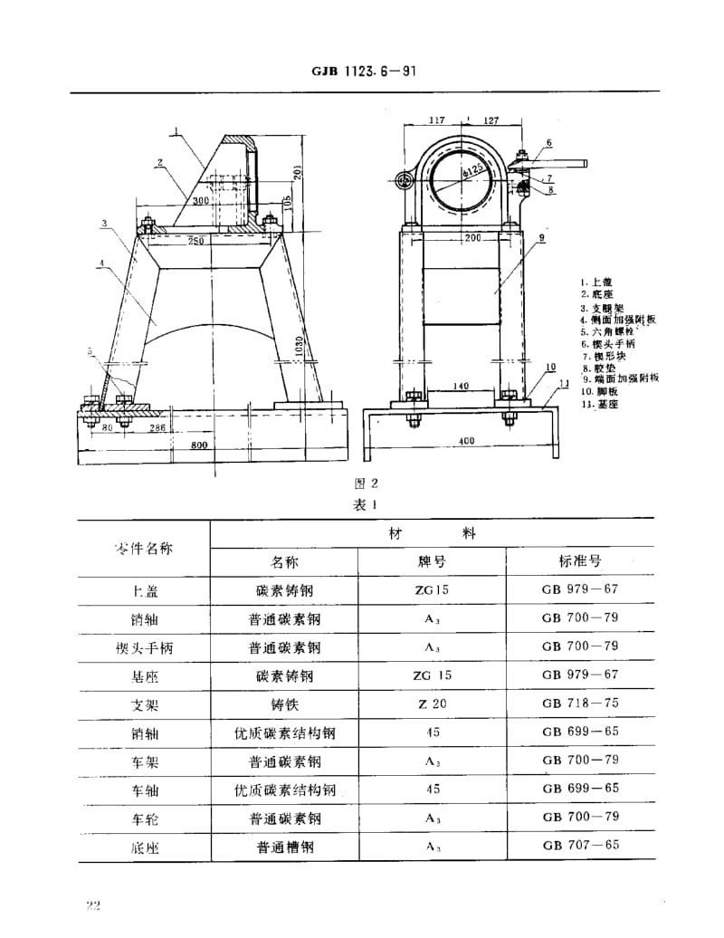 GJB 1123.6-91.pdf_第2页