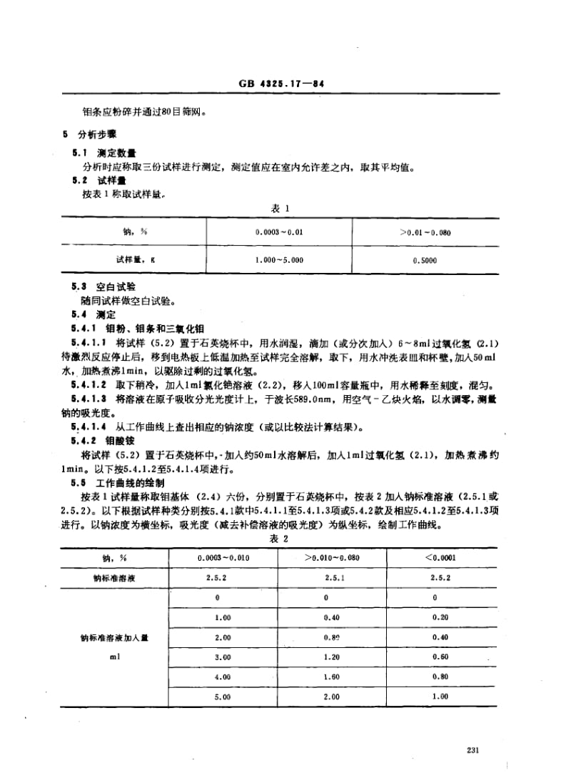 GB4325.17-1984.pdf_第2页