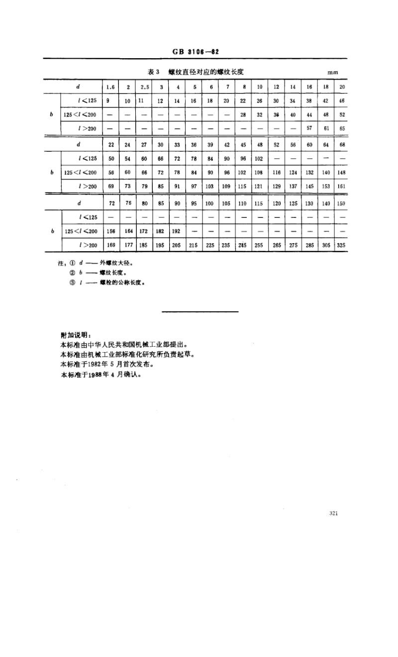 GB3106-1982.pdf_第2页