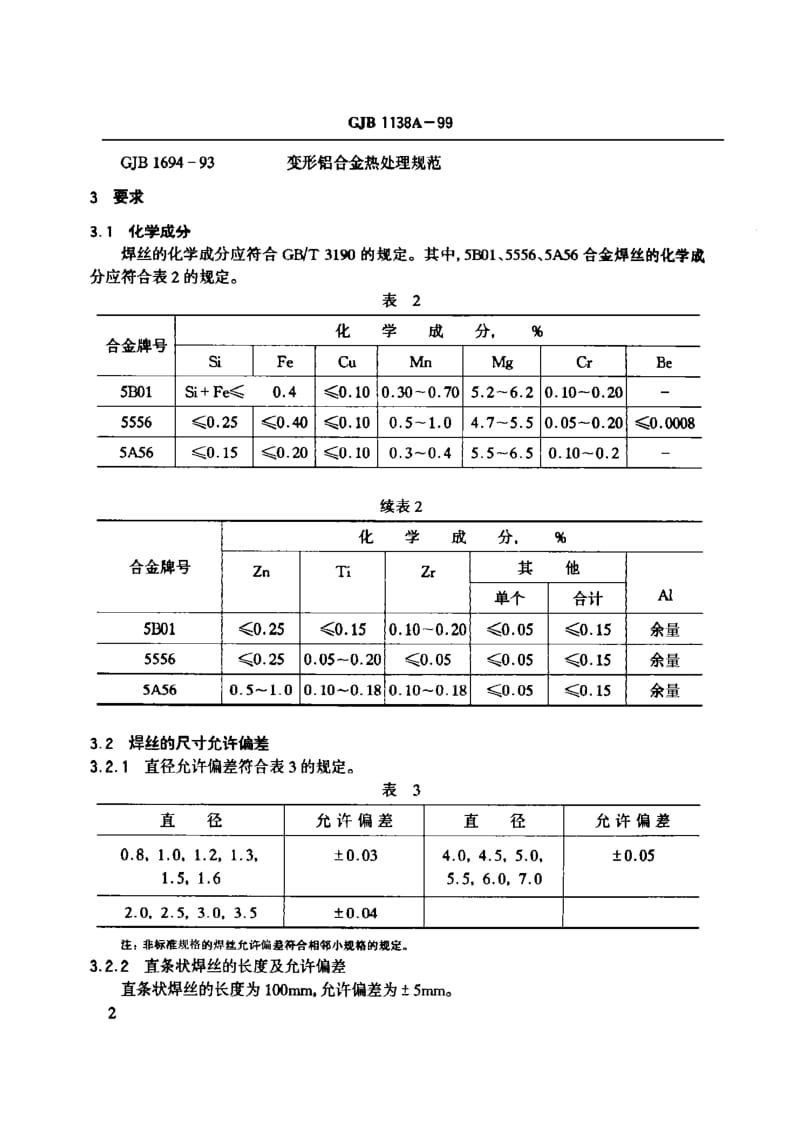 GJB 1138A-99.pdf_第3页