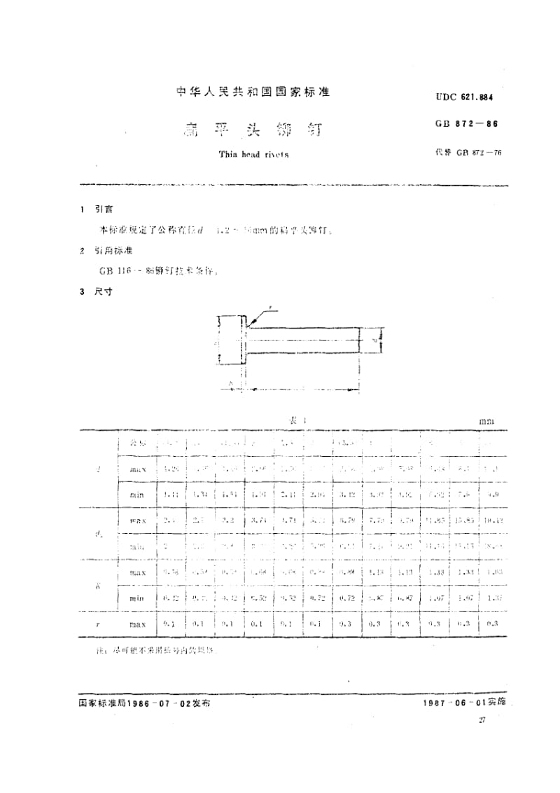 GB872-1986 扁平头铆钉.pdf_第2页