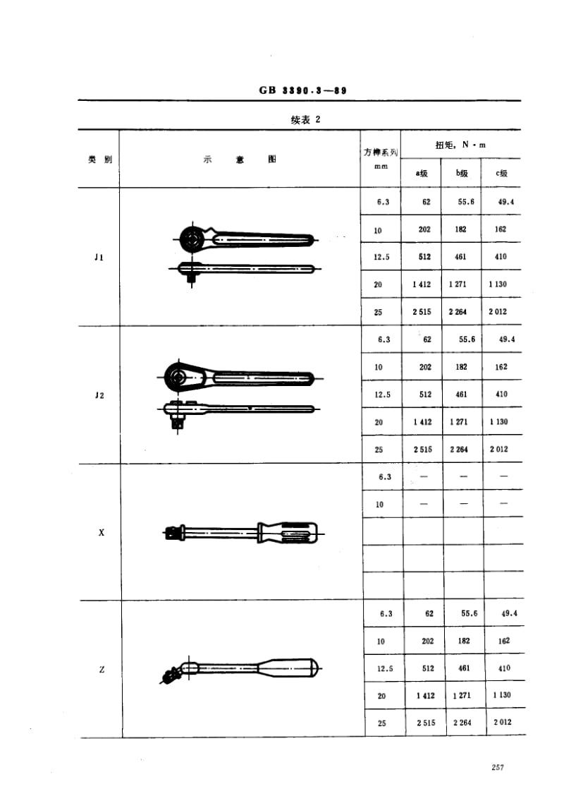 GB-3390.3-1989.pdf_第3页