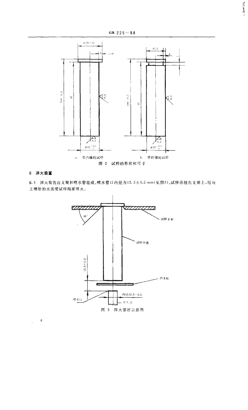 GB-225-1988.pdf_第3页