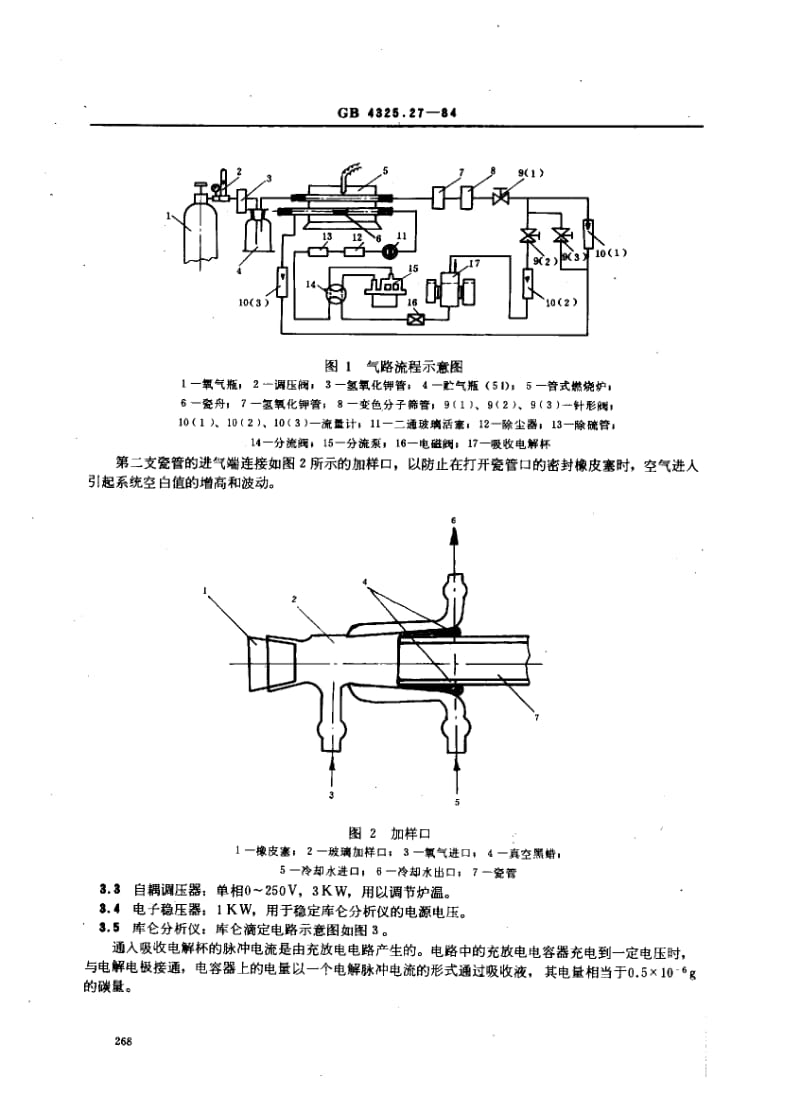 GB4325.27-1984.pdf_第2页