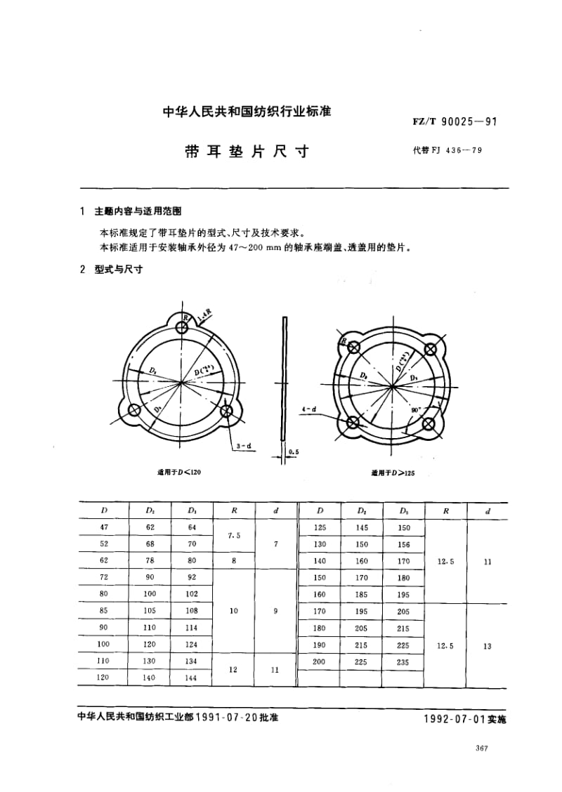 FZ-T-90025-1991.pdf_第1页