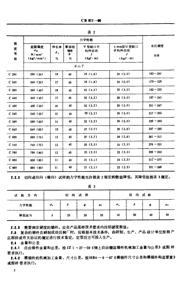 CB 817-1986.pdf_第3页