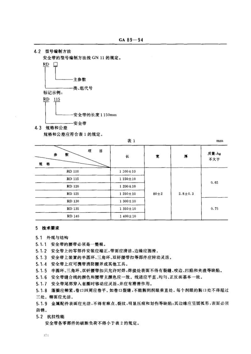 GA-89-1994.pdf_第2页