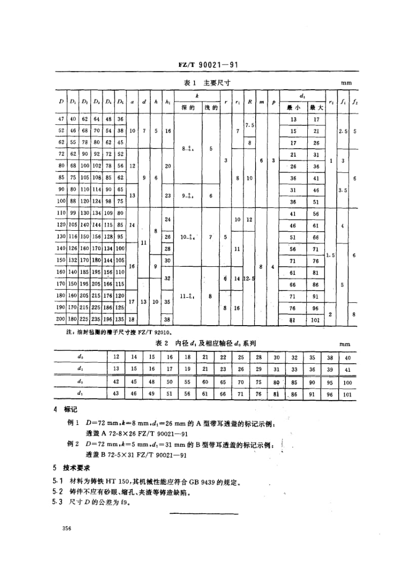 FZ-T-90021-1991.pdf_第3页