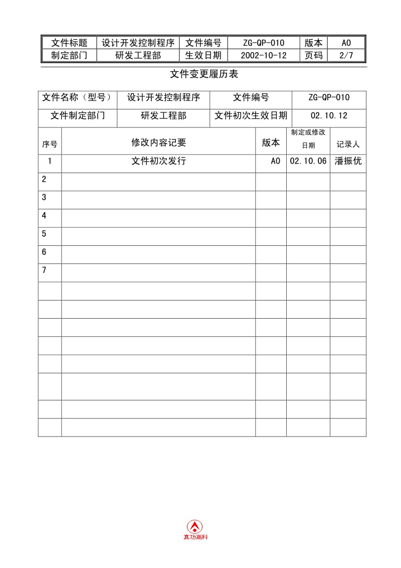 02981-质量管理体系认证-二级文件-程序-QP-010设计开发控制程序.pdf_第2页