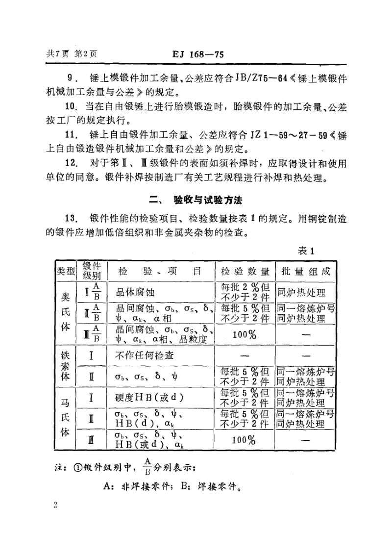 EJ-168-1975.pdf_第2页