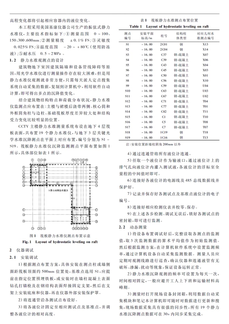 CCTV主楼基础沉降静力水准测量技术.pdf_第2页