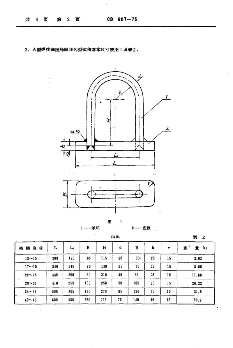 CB 807-1975.pdf_第2页