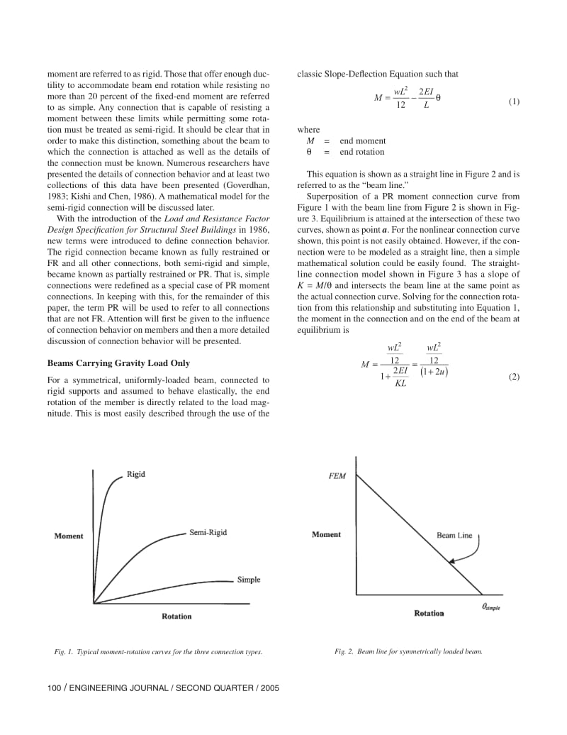 AISC geschwinder2005Q2.pdf_第2页