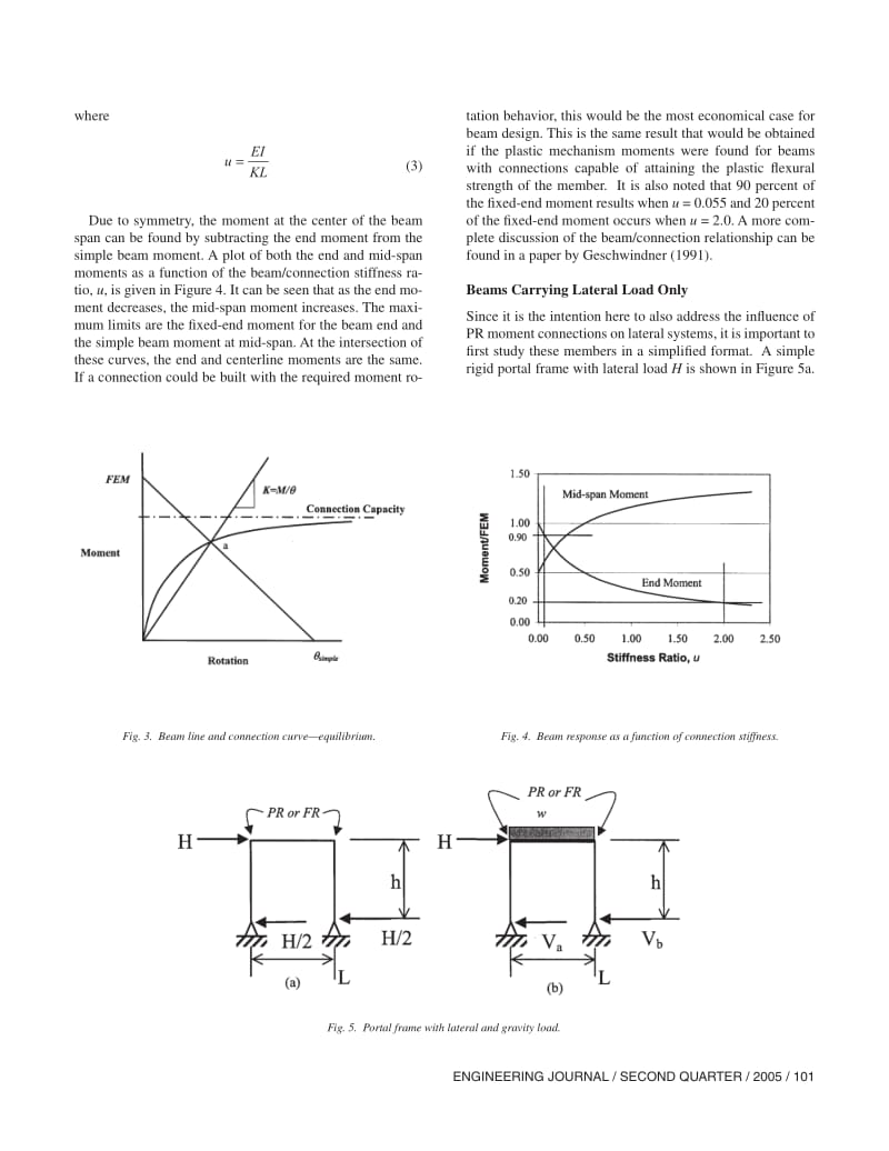 AISC geschwinder2005Q2.pdf_第3页