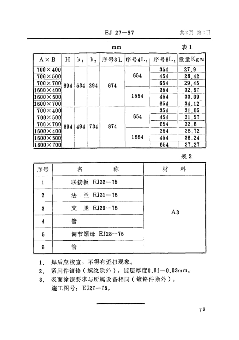 EJ-27-1975.pdf_第2页