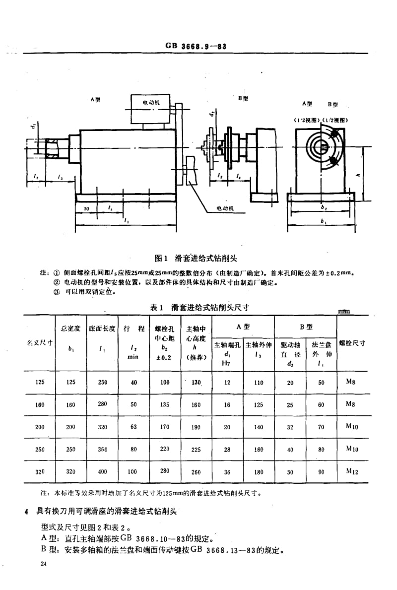 GB3668.9-1983.pdf_第3页