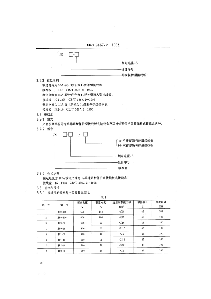 CB-T 3667.2-1995.pdf_第2页