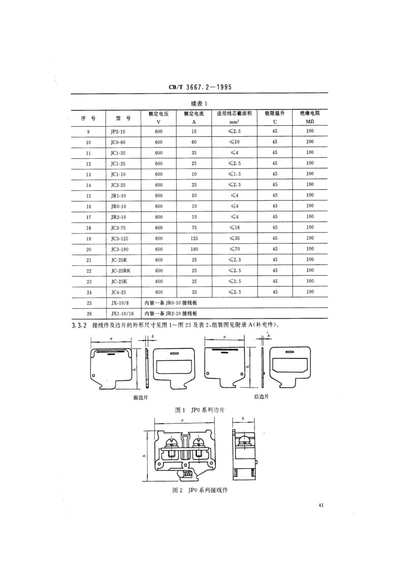 CB-T 3667.2-1995.pdf_第3页