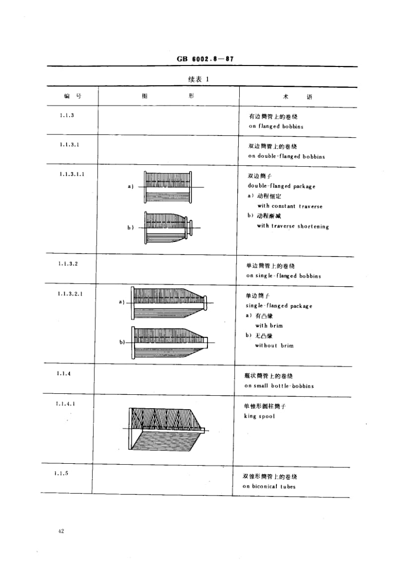 GB-6002.8-1987.pdf_第3页