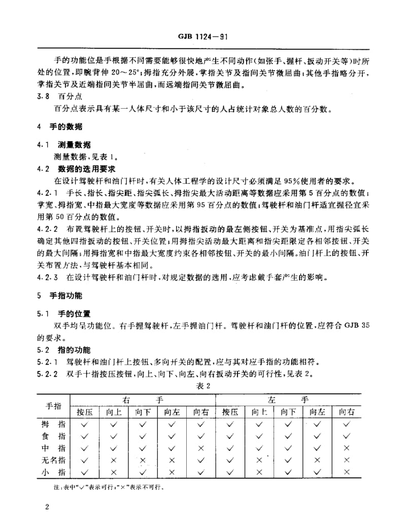 GJB 1124-91.pdf_第3页