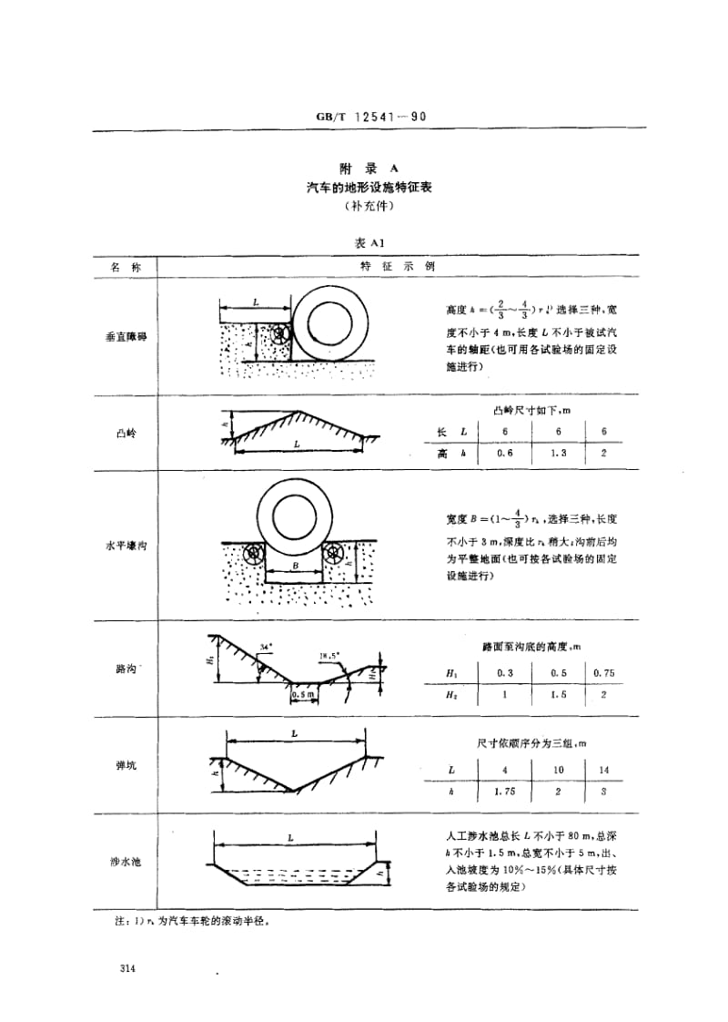 GBT 12541-1990.pdf_第3页