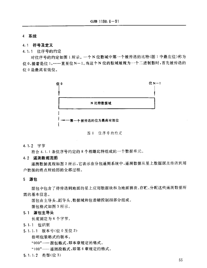 GJB 1198.6-91.pdf_第2页