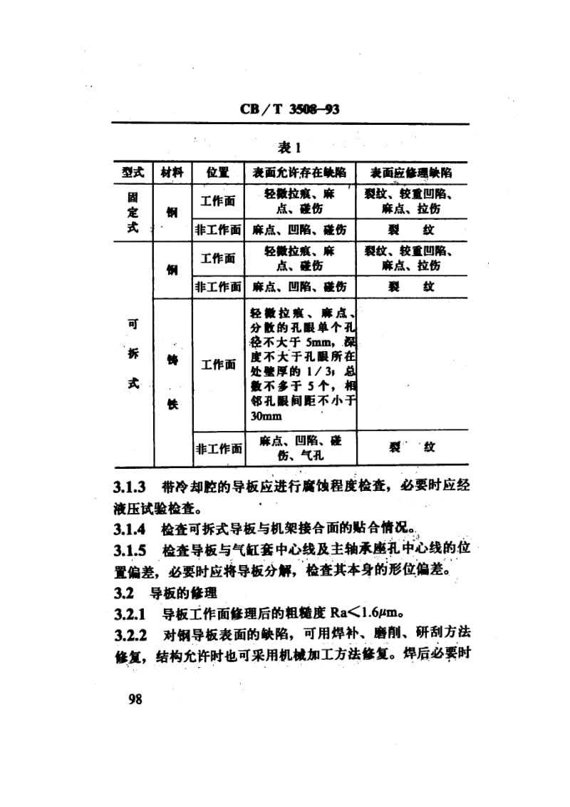 CB-T 3508-1993.pdf_第3页