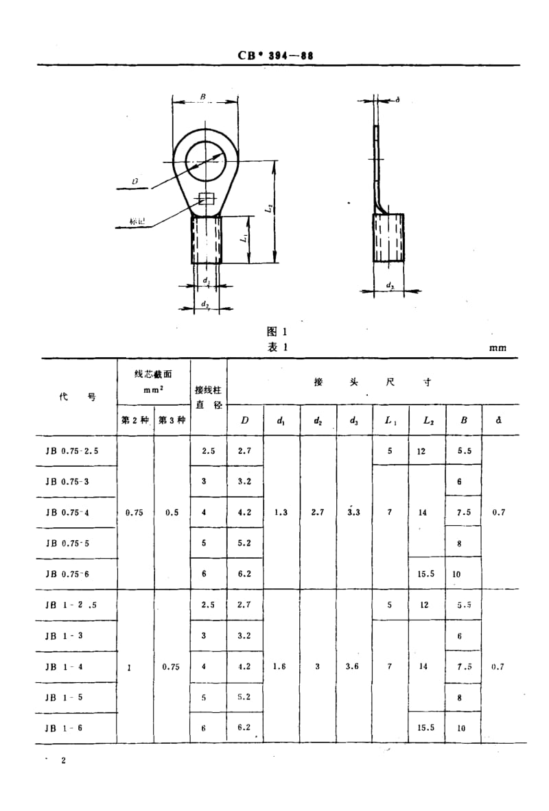 CB 394-1988.pdf_第3页