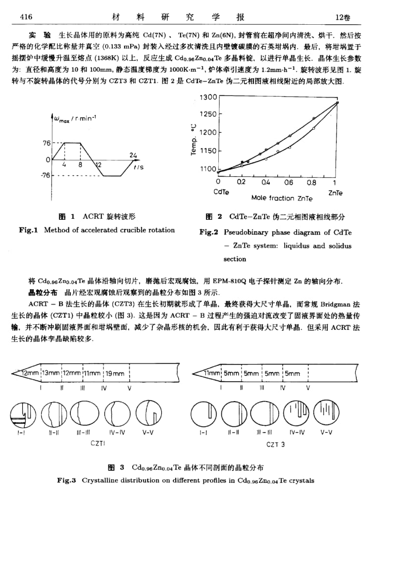 Cd_(0.96)Zn_(0.04)Te单晶生长及晶体成分偏析.pdf_第2页