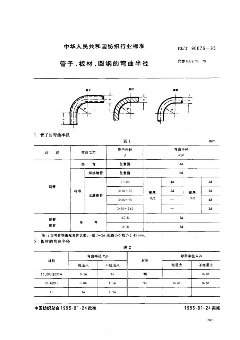 FZ-T-90076-1995.pdf_第1页