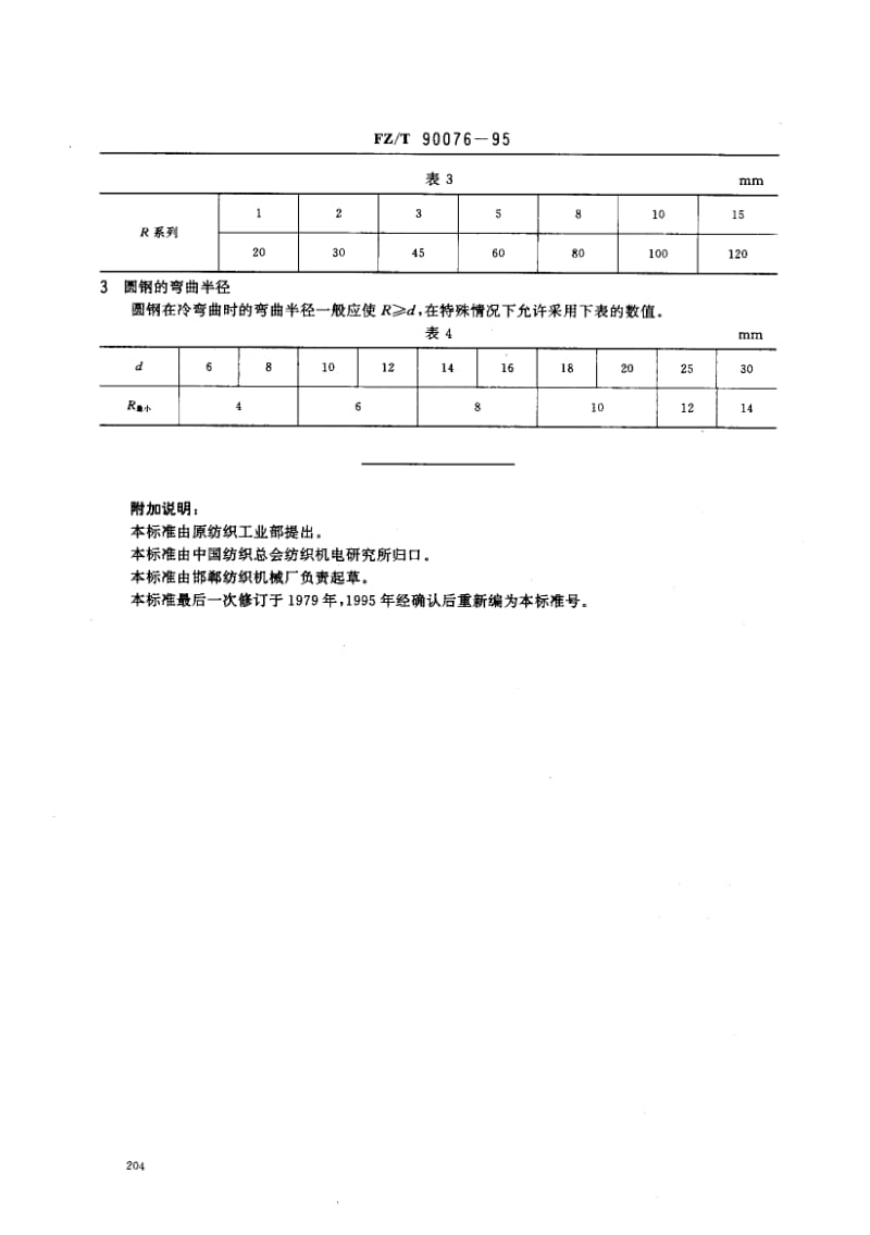 FZ-T-90076-1995.pdf_第2页