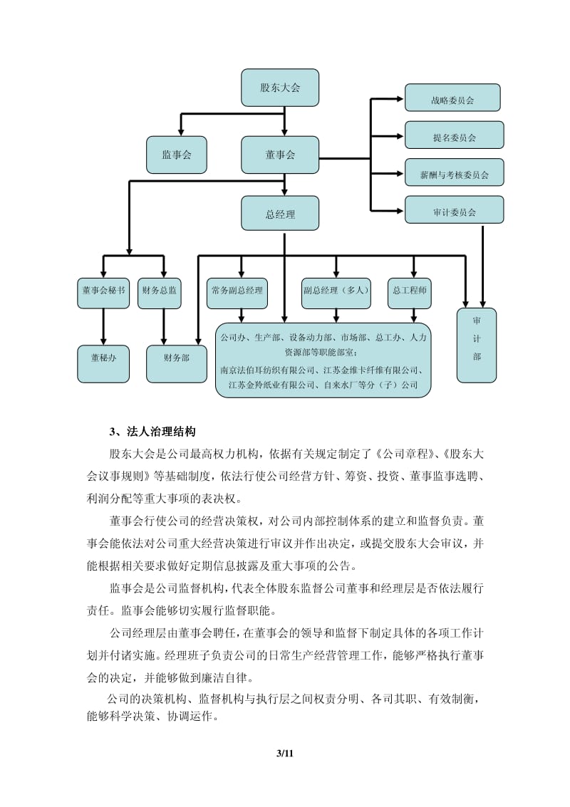 600889_ 南京化纤董事会关于度内部控制自我评价报告.pdf_第3页