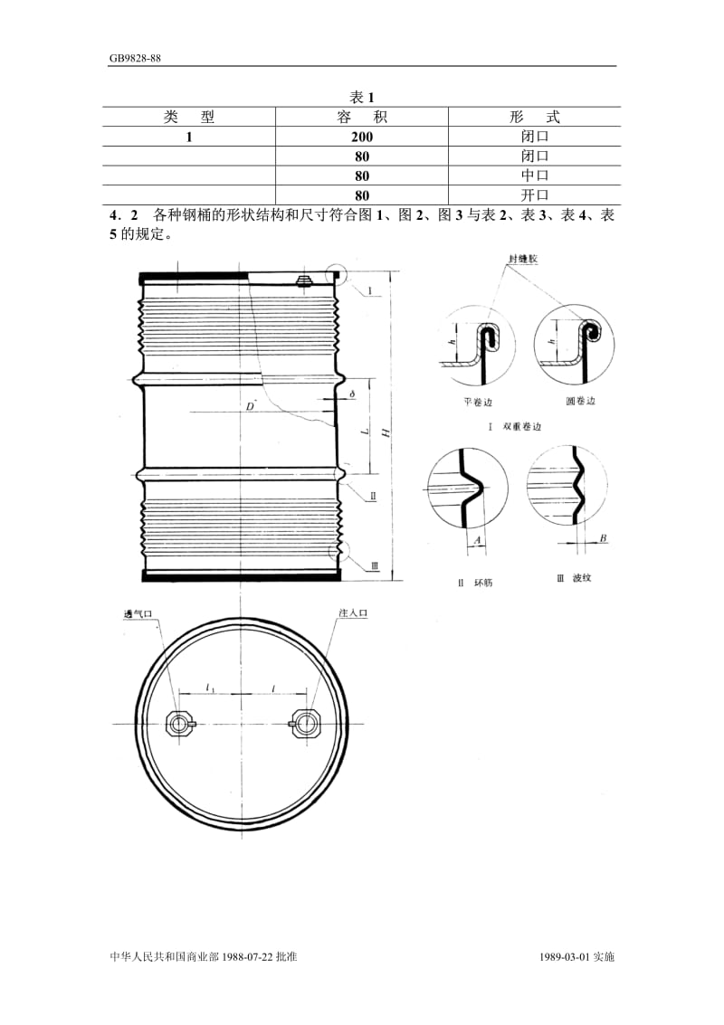 GB-9828-1988.pdf_第2页