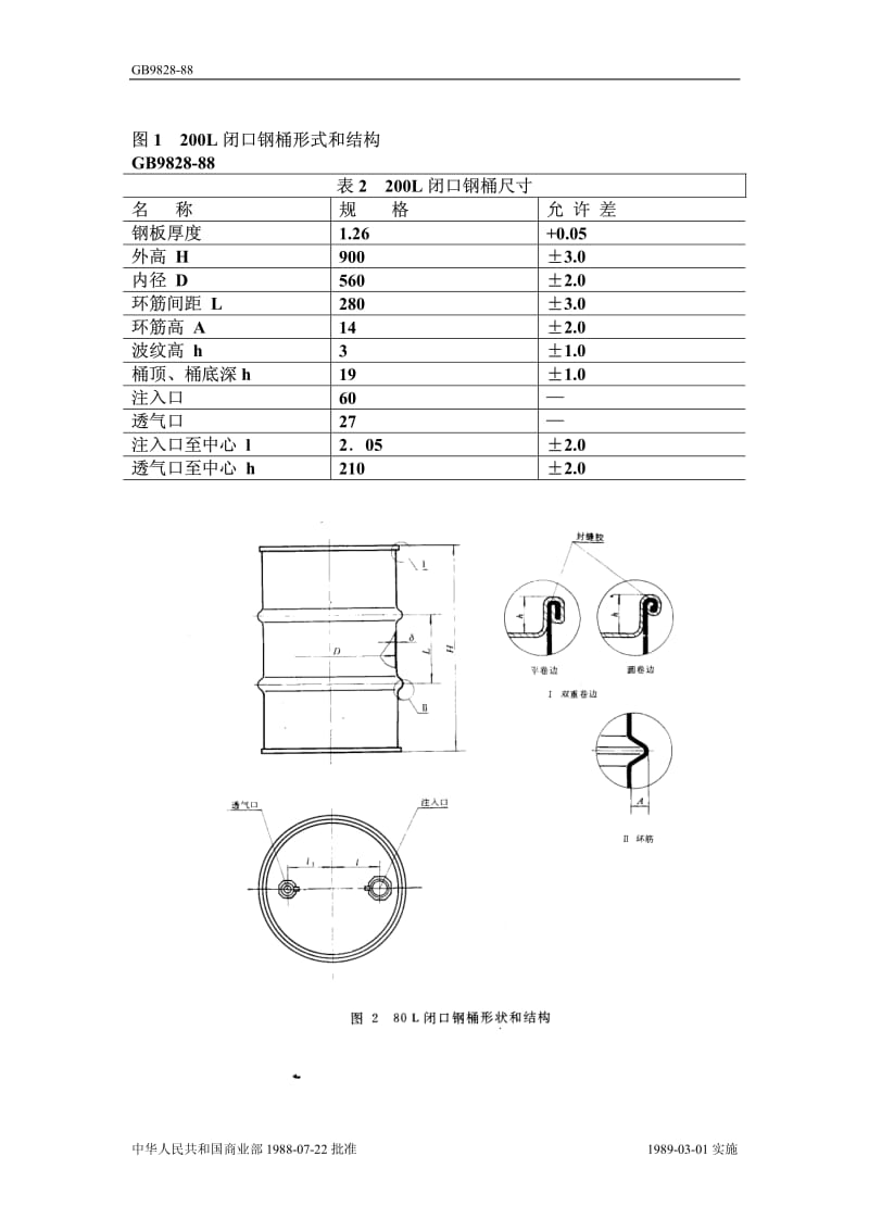 GB-9828-1988.pdf_第3页