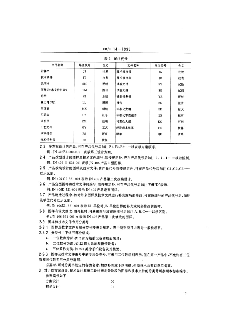 CB-T 14-1995.pdf_第3页