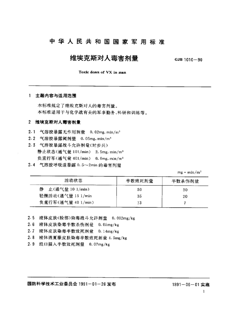 GJB 1010-90.pdf_第2页