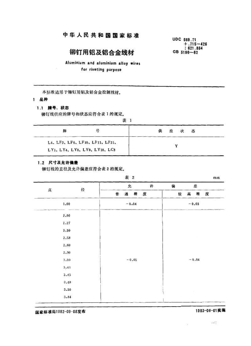 GB-3196-1982.pdf_第1页