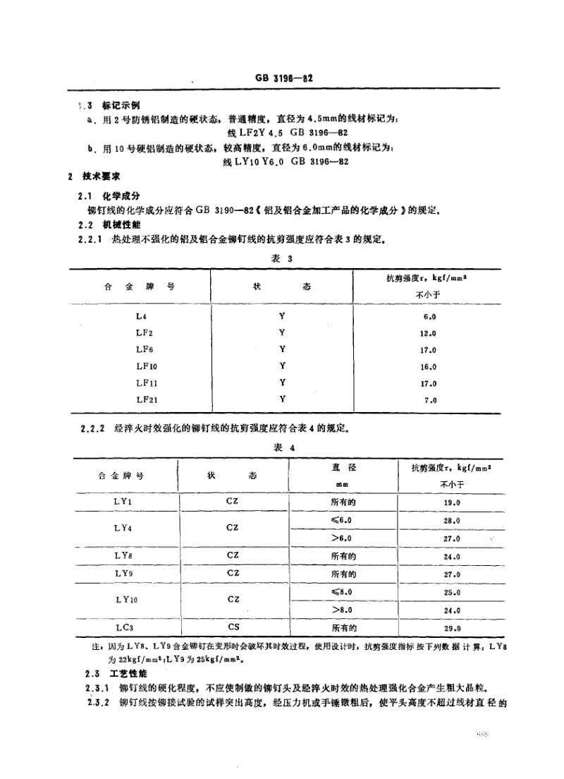 GB-3196-1982.pdf_第3页