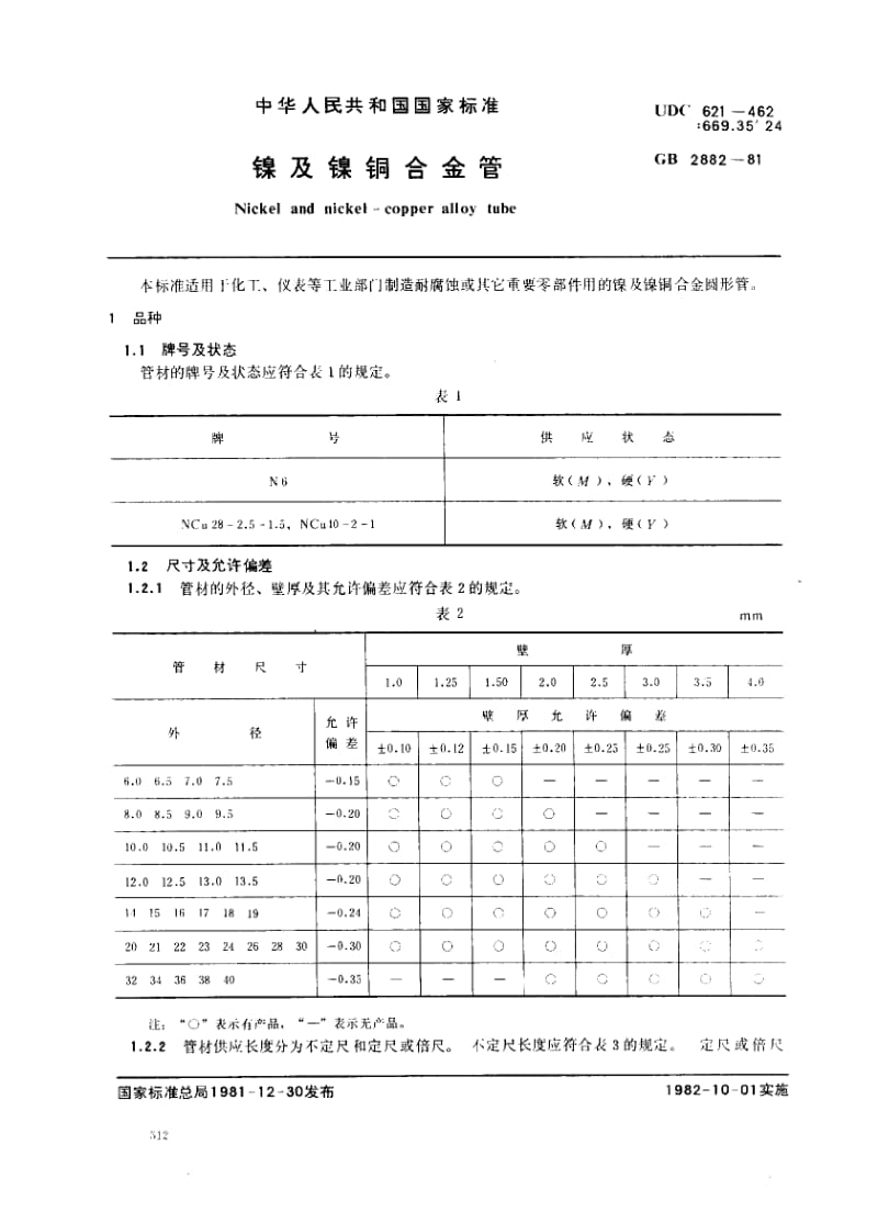 GB-2882-1981.pdf_第1页